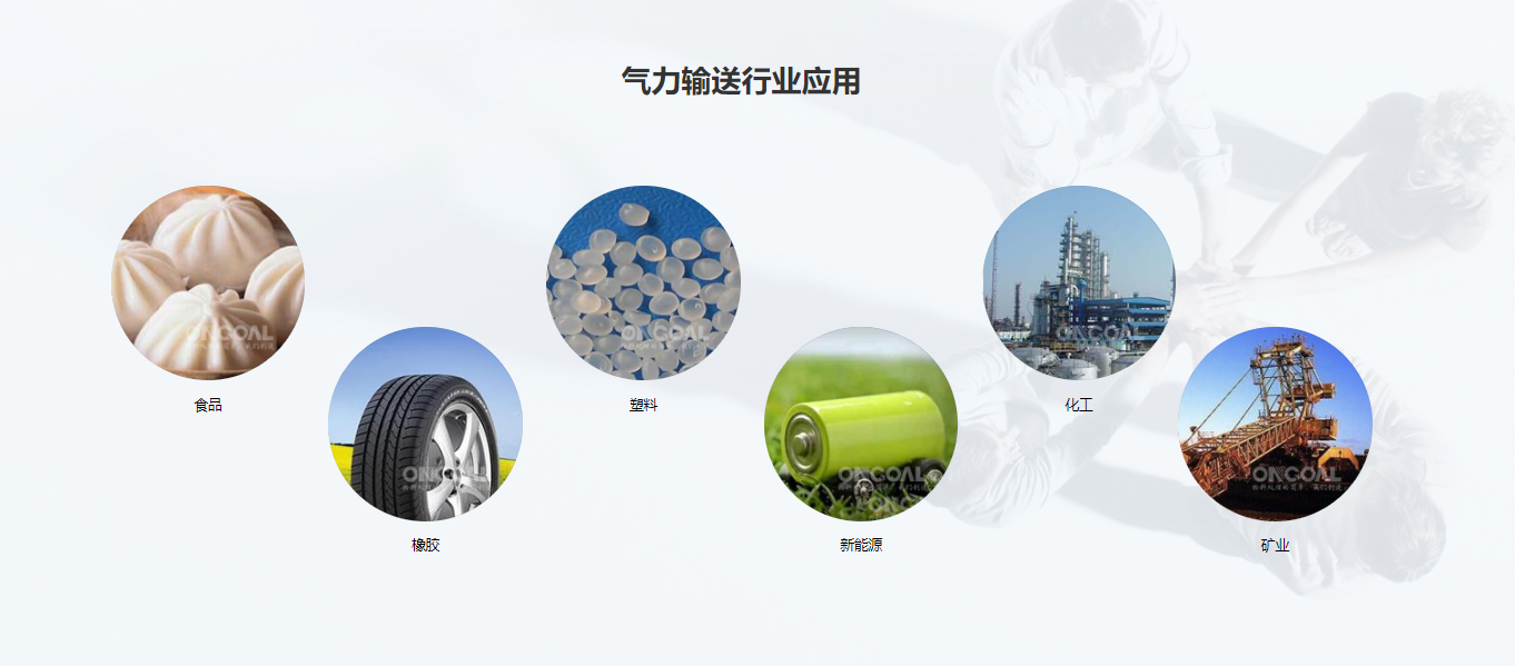 氣流輸送系統應用行業(yè)