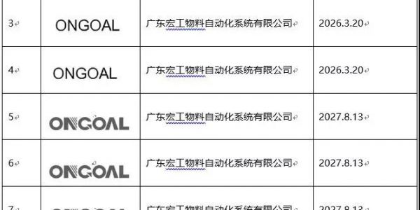 19件商標申請，宏工進一步強化自我品牌保護意識！