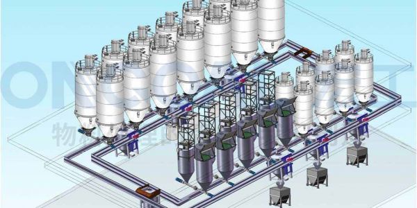 廣東宏工主要業(yè)務及相關產品介紹