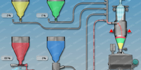 自動配料系統(tǒng)設(shè)計，自動配料系統(tǒng)怎么設(shè)置配方